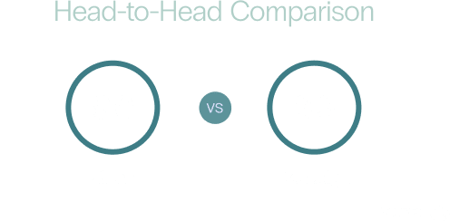 Sirion vs Docusign Header banner