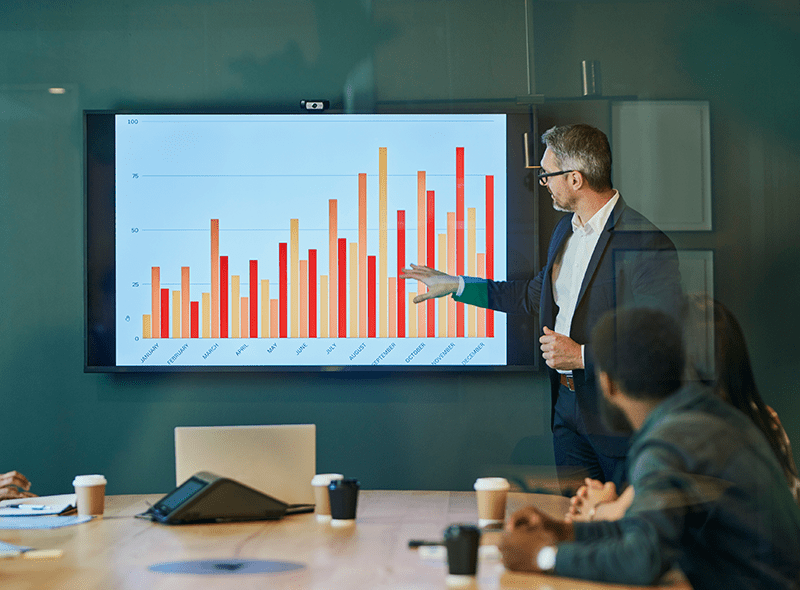 Maximizing ROI with a CLM System