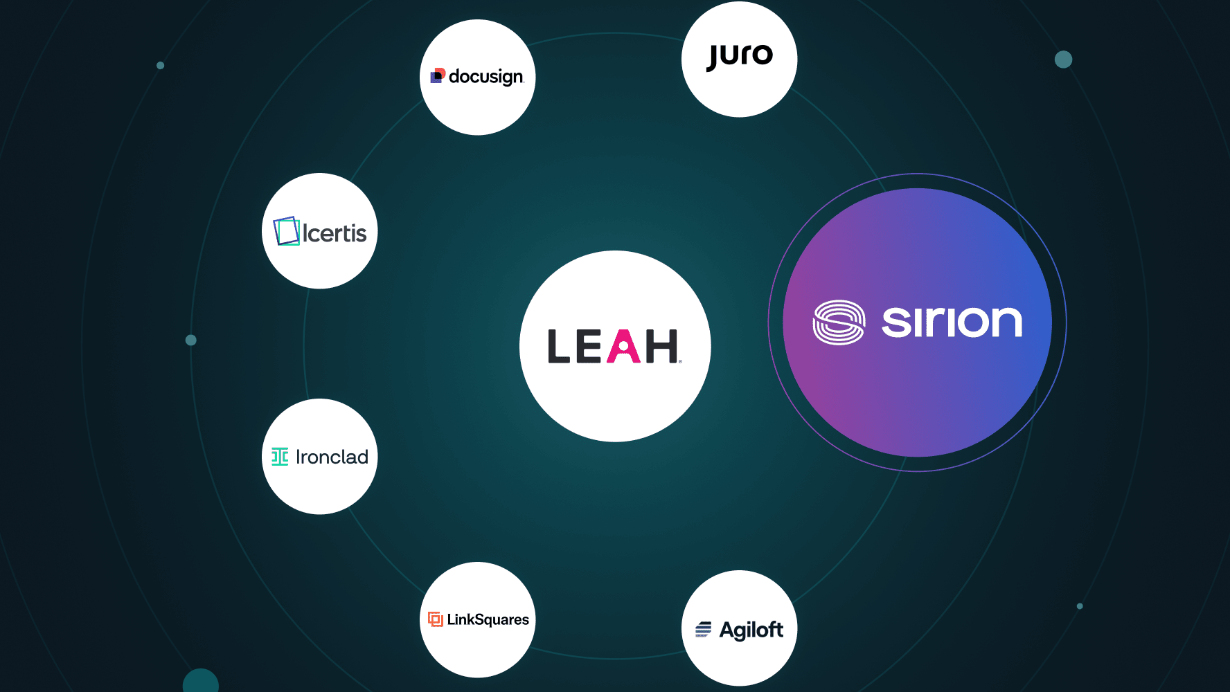 Leah Competitors Header Banner