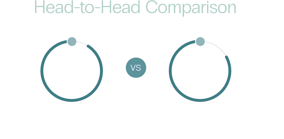 Sirion vs Conga - Header Banner image