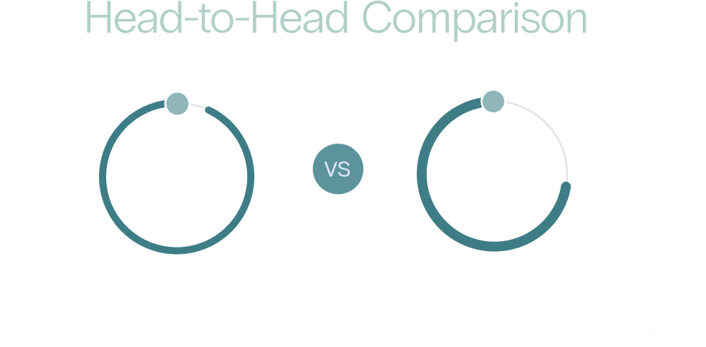 Featured Image-Ironclad