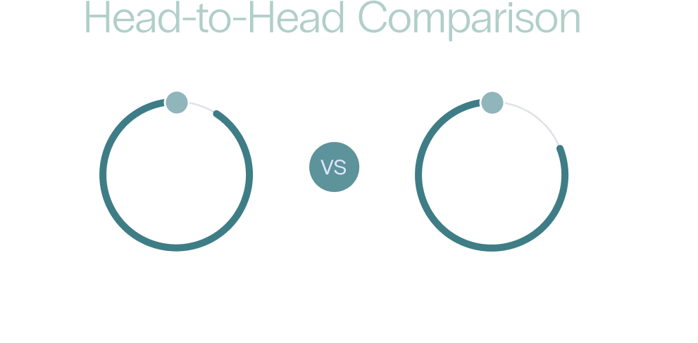 Sirion vs Icertis Header Banner image