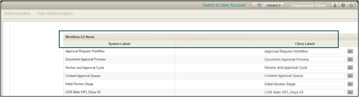 Localize Workflow Labels for Regional Consistency