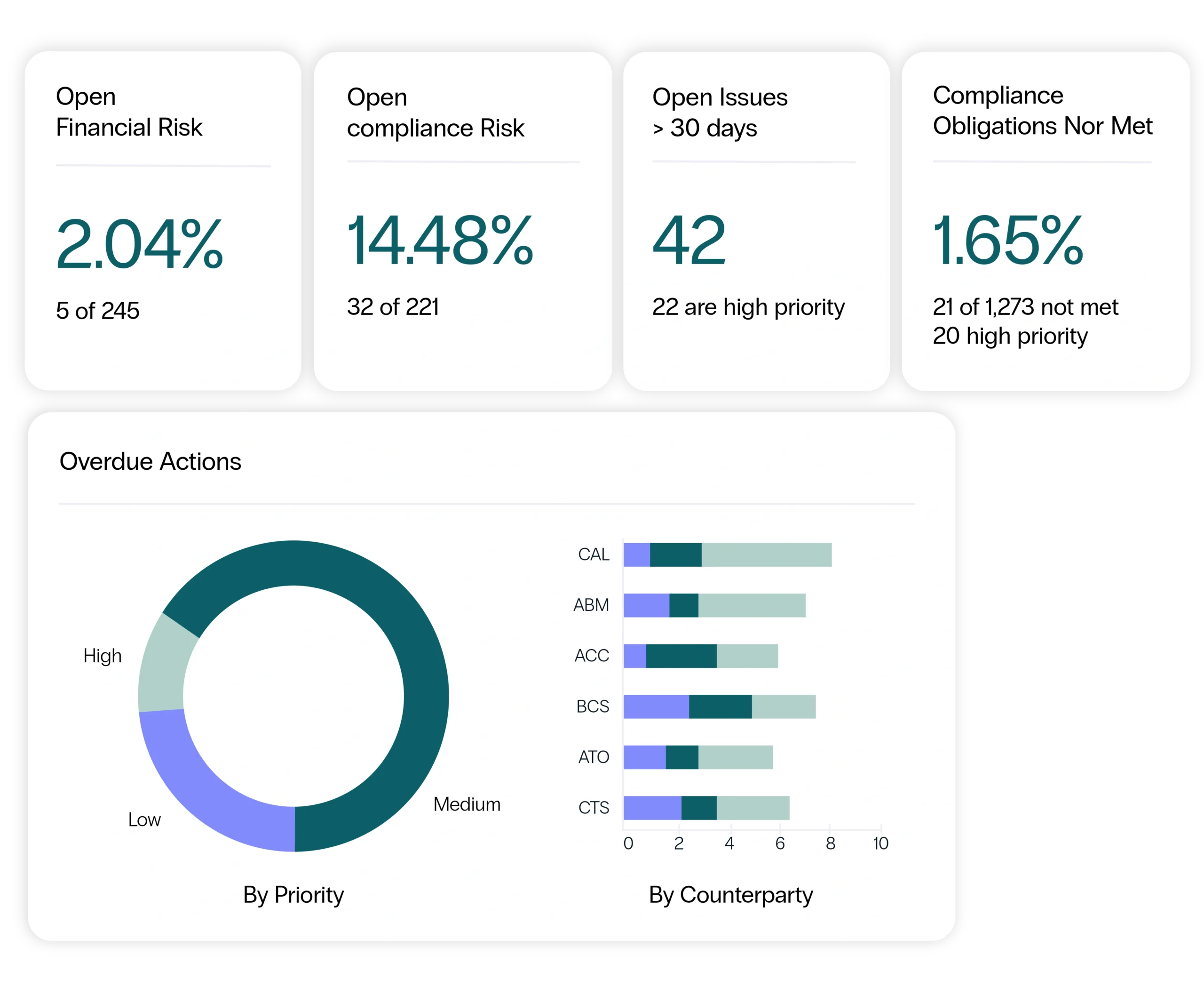 block_32