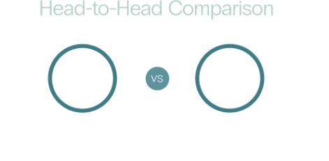 Sirion vs Docusign Header banner